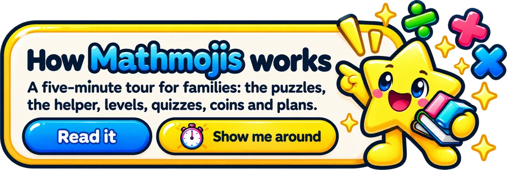 How Mathmojis works. A five-minute tour for families: the puzzles, the helper, levels, quizzes, coins and plans.